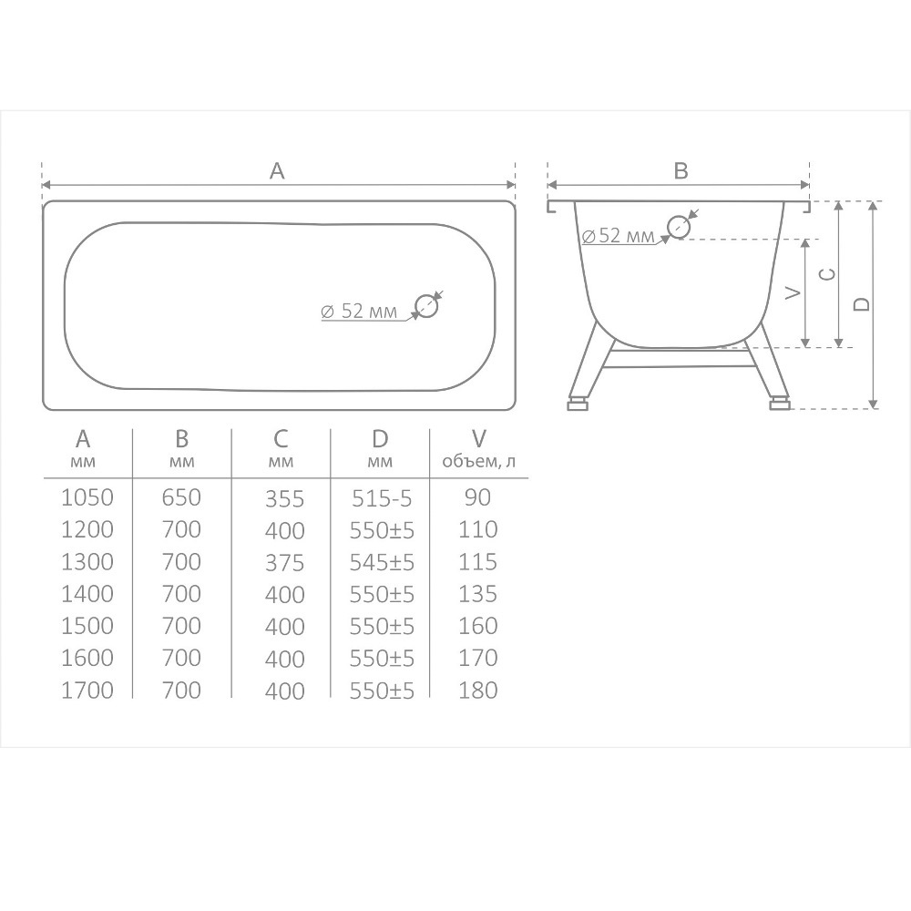 Ванна стальная Виз Antika 140х70 рант с опорной подставкой Белый глянцевый A-40001 Ванна стальная Виз Antika 140х70 рант с опорной подставкой Белый глянцевый A-40001 — изображение 4